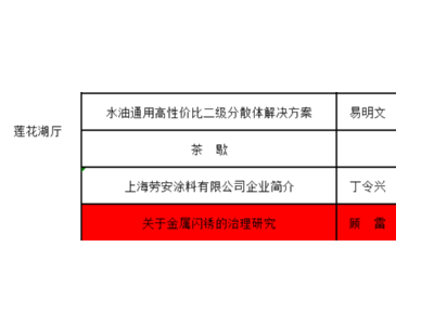 恩泽化工受邀参加2023涂料工业协会会员大会