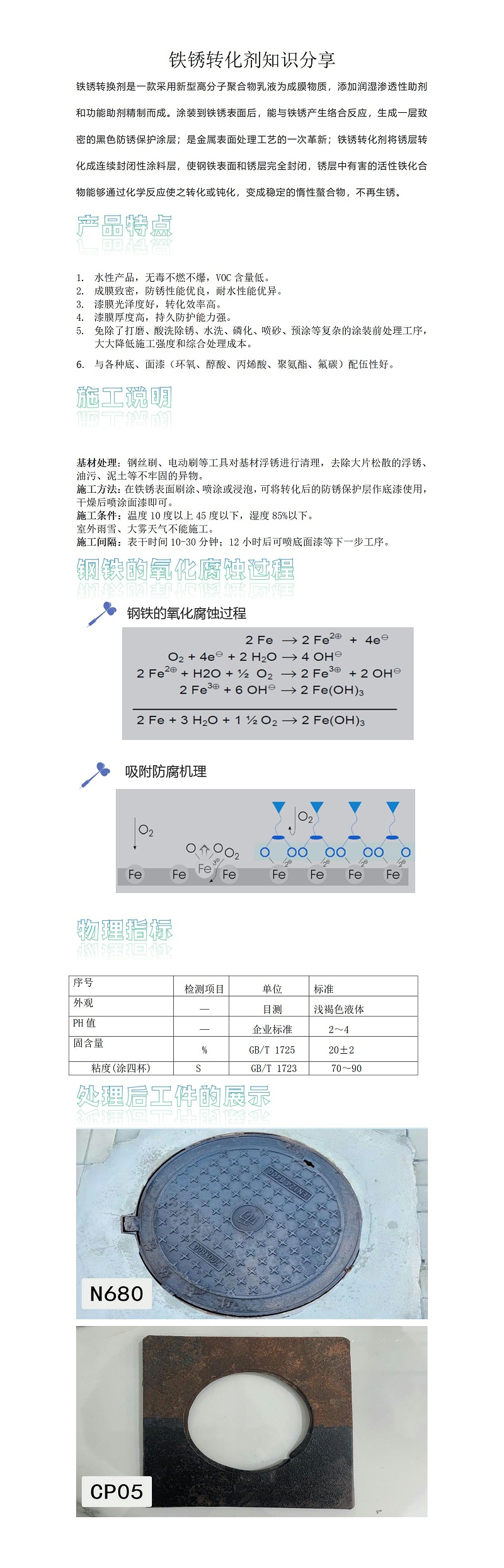 铁锈转化剂知识分享_01